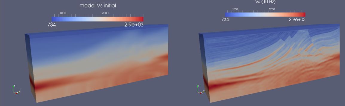 Validation of seismic tomography